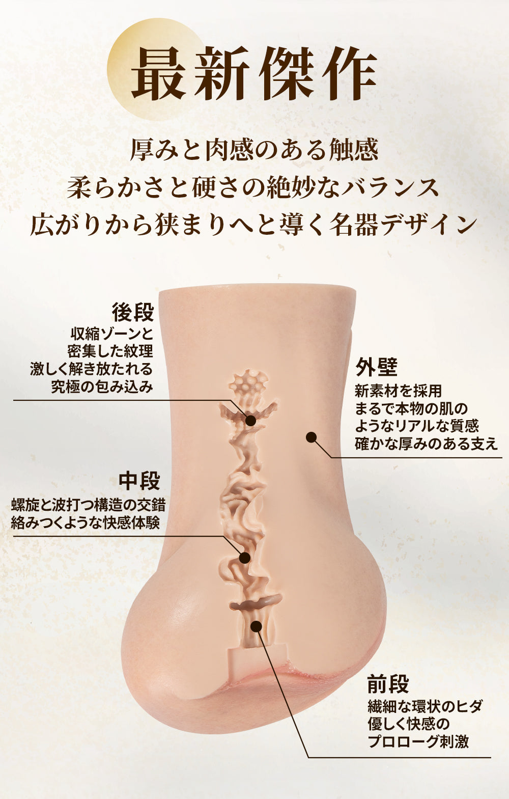 Akumatoys｜大淫醸 極上リアル名器 リキッドシリコン