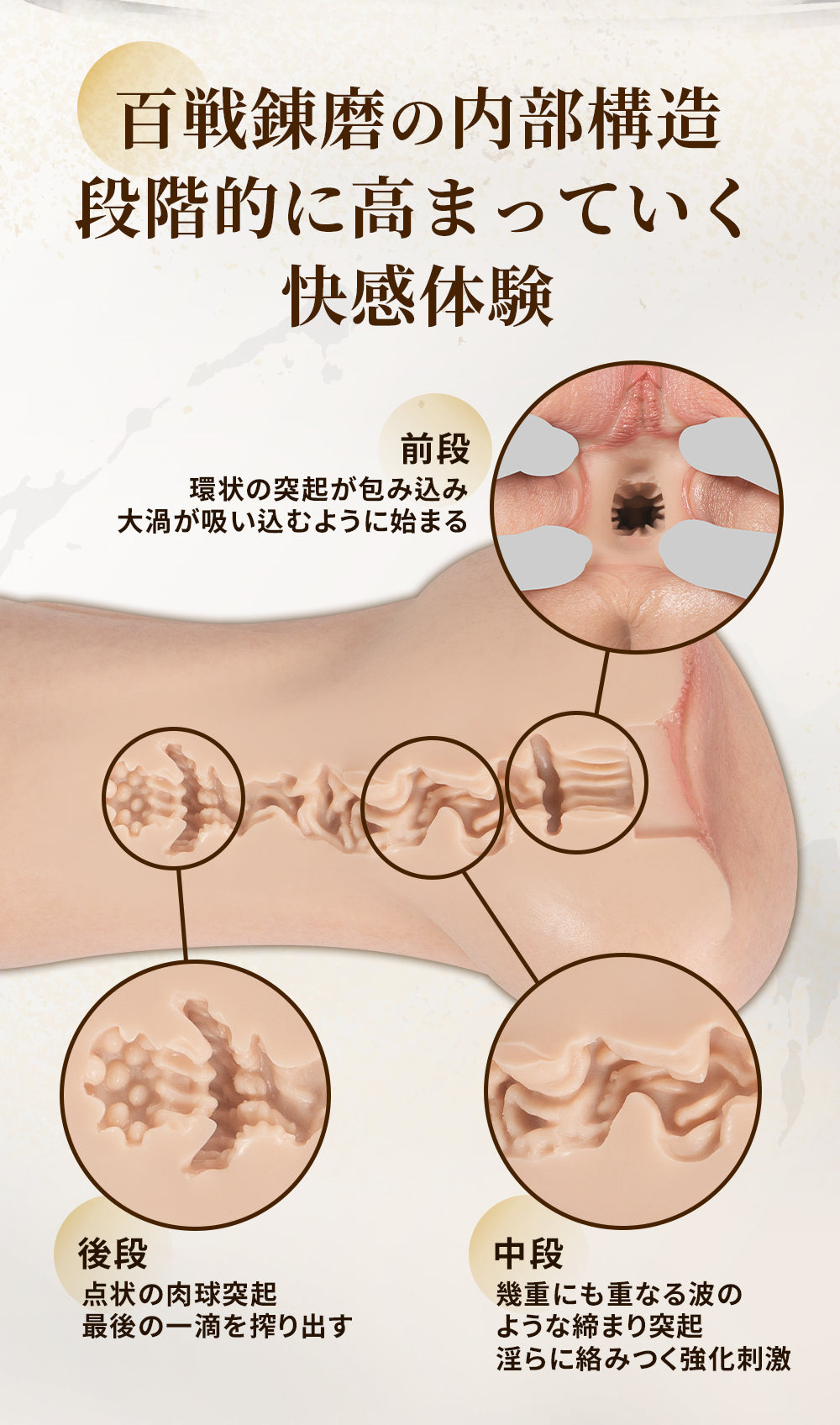 Akumatoys｜大淫醸 極上リアル名器 リキッドシリコン